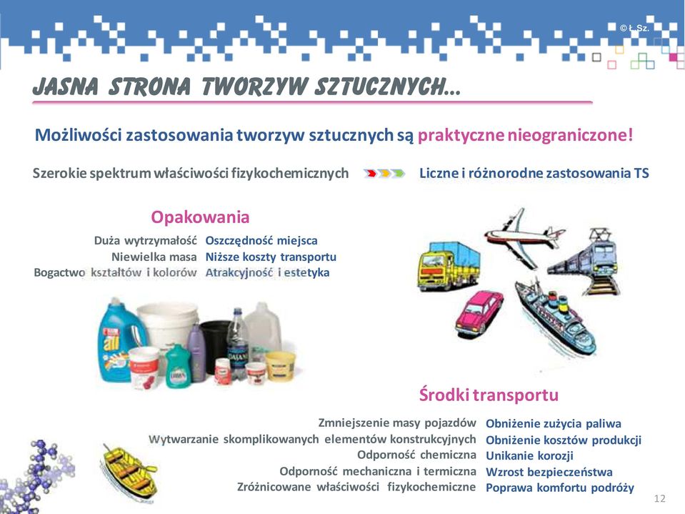 pakowaia szczędość miejsca Niższe koszty trasportu Atrakcyjość i estetyka Środki trasportu Zmiejszeie masy pojazdów Wytwarzaie skomplikowaych