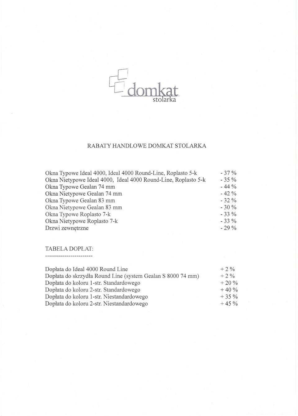 42 % - 32 % - 30 % - 33 % - 33 % - 29 % TABELA DOPŁAT: Dopłata do deal 4000 Round Lne Dopłata do skrzydła Round Lne (system Gealan S 800074 Dopłata do koloru