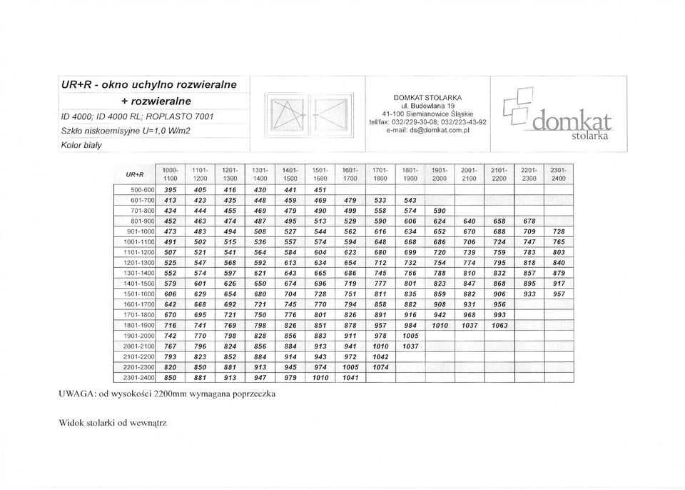 sto a UR+R 1000-1101- 1201-1301- 1401-1501- 1601-1701- 1801-1901- 2001-2101- 2201-2301- 1100 1200 1300 1400 1500 1600 1700 1800 1900 2000 2100 2200 2300 2400 500-600 395 405 416 430 441 451 601-700