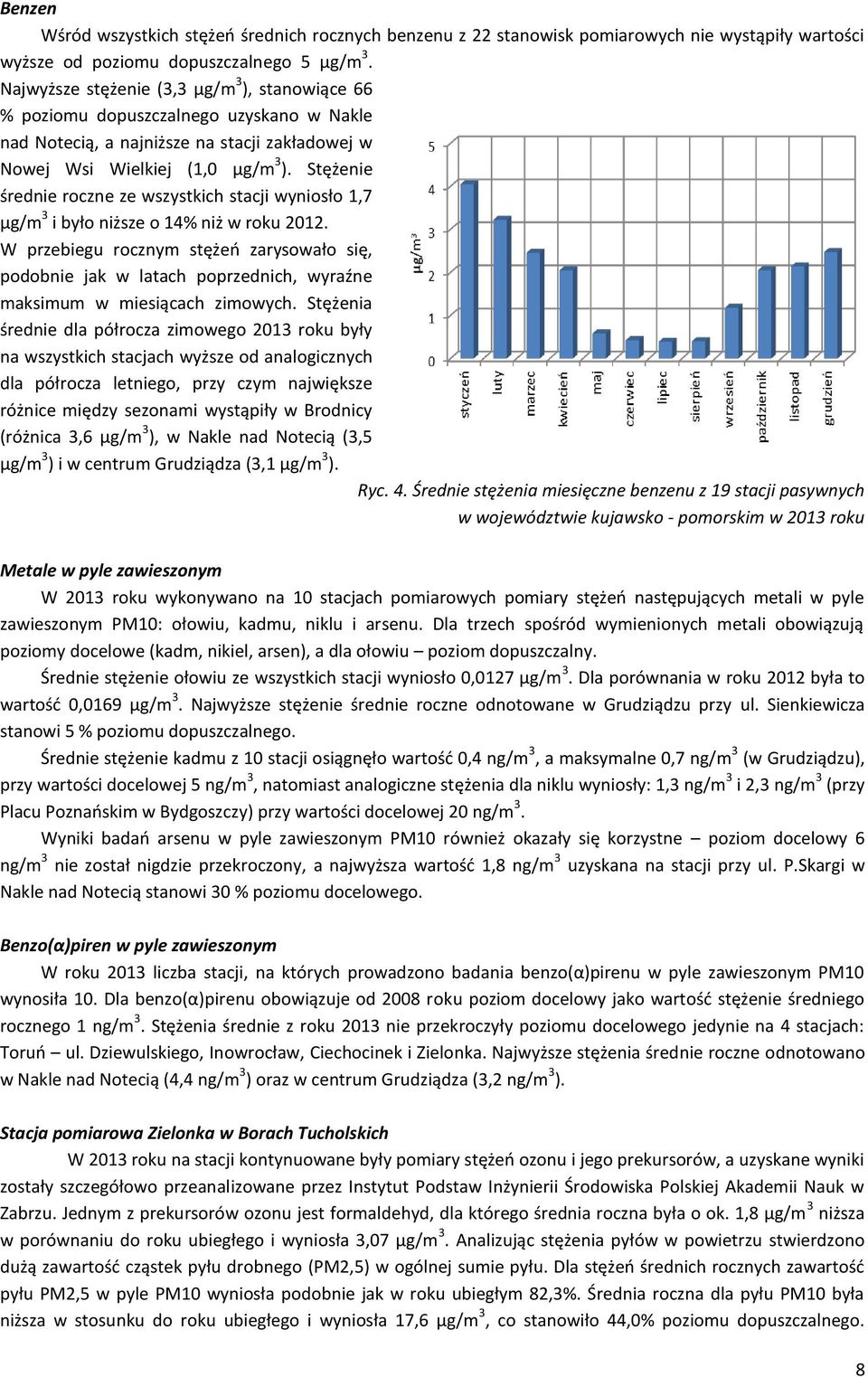 Stężenie średnie roczne ze wszystkich stacji wyniosło 1,7 µg/m 3 i było niższe o 14% niż w roku 2012.