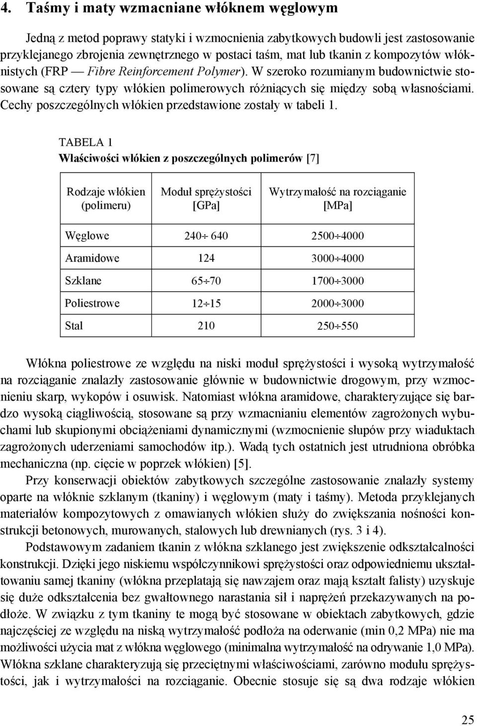 Cechy poszczególnych włókien przedstawione zostały w tabeli 1.