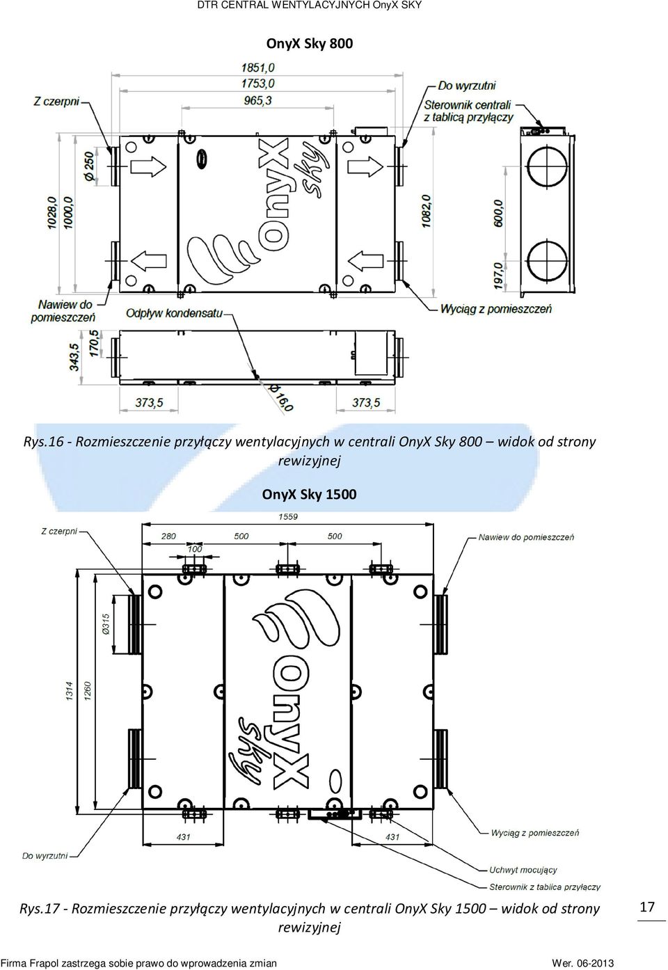 OnyX Sky 800 widok od strony rewizyjnej OnyX Sky 1500 Rys.