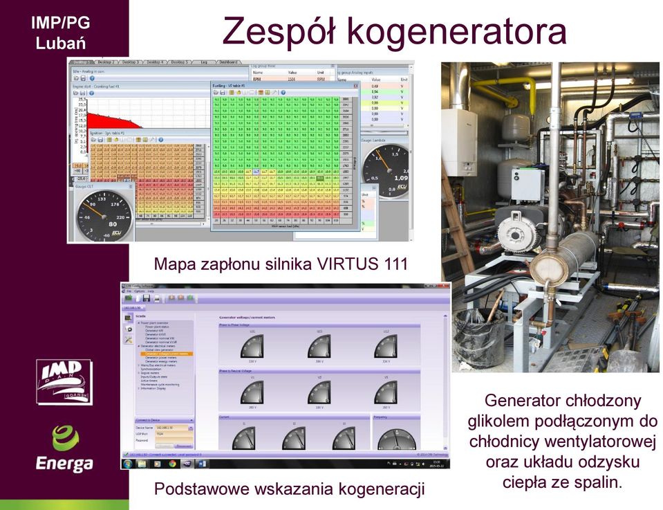 kogeneracji Generator chłodzony glikolem