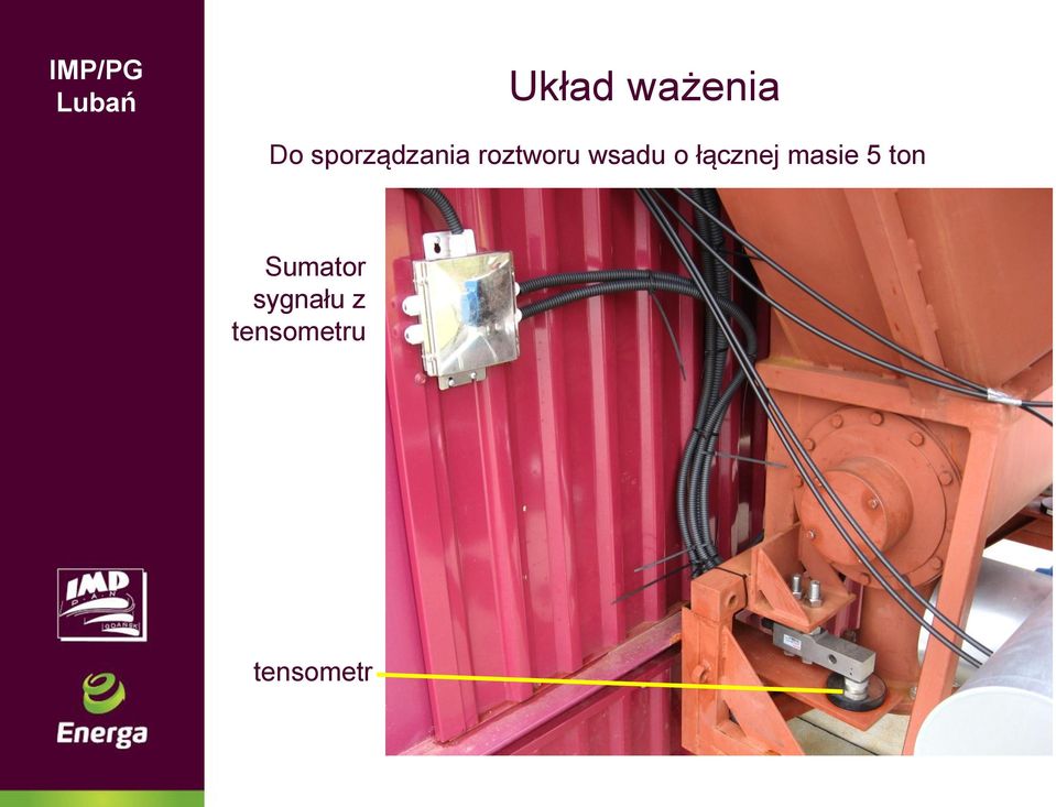 łącznej masie 5 ton Sumator