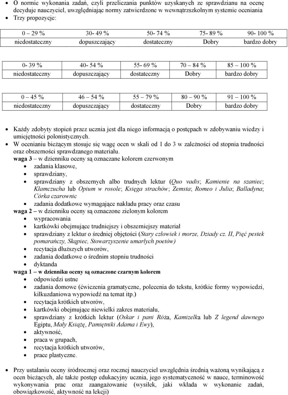 45 % 46 54 % 55 79 % 80 90 % 91 100 % niedostateczny dopuszczający dostateczny Dobry bardzo dobry Każdy zdobyty stopień przez ucznia jest dla niego informacją o postępach w zdobywaniu wiedzy i