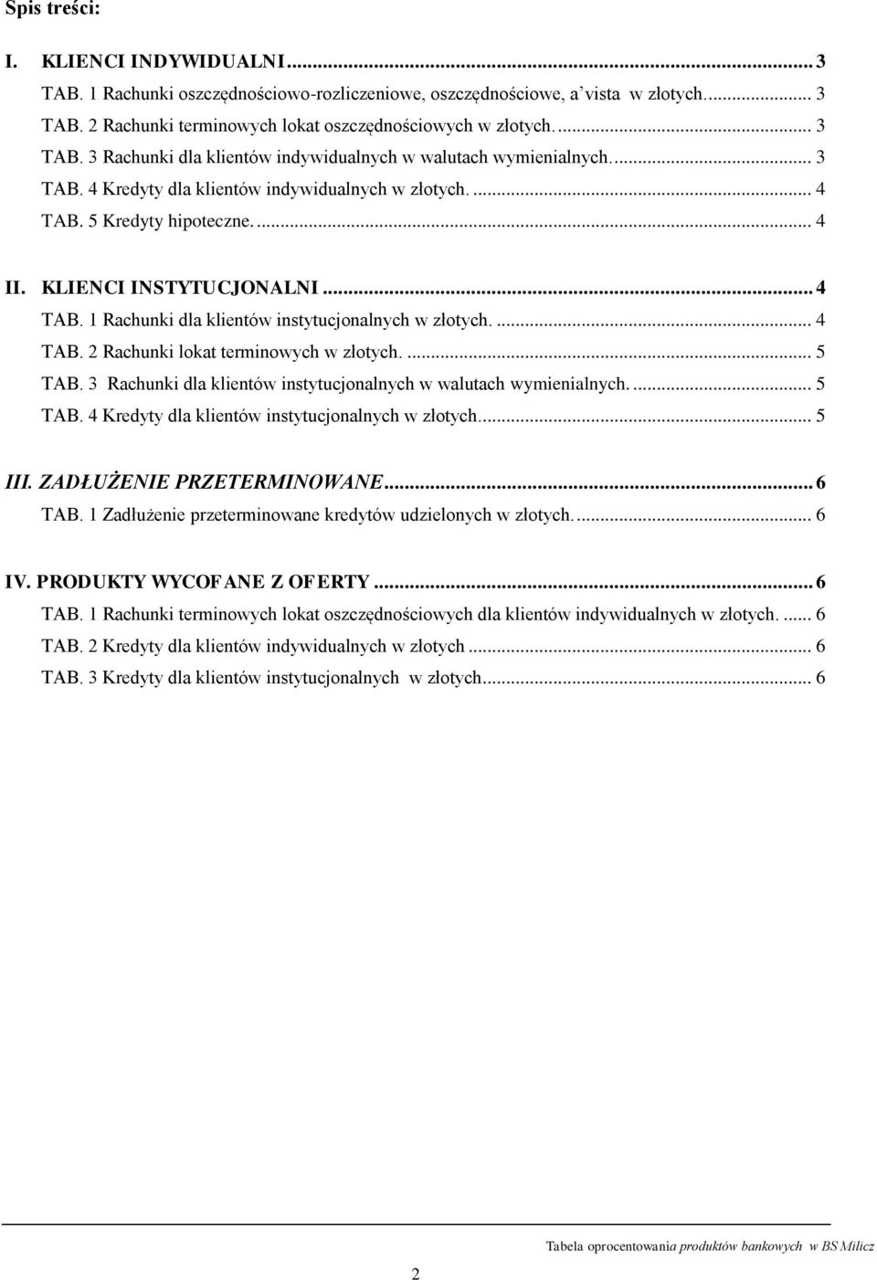 ... 5 TAB. 3 Rachunki dla klientów instytucjonalnych w walutach wymienialnych.... 5 TAB. 4 Kredyty dla klientów instytucjonalnych w złotych... 5 III. ZADŁUŻENIE PRZETERMINOWANE... 6 TAB.