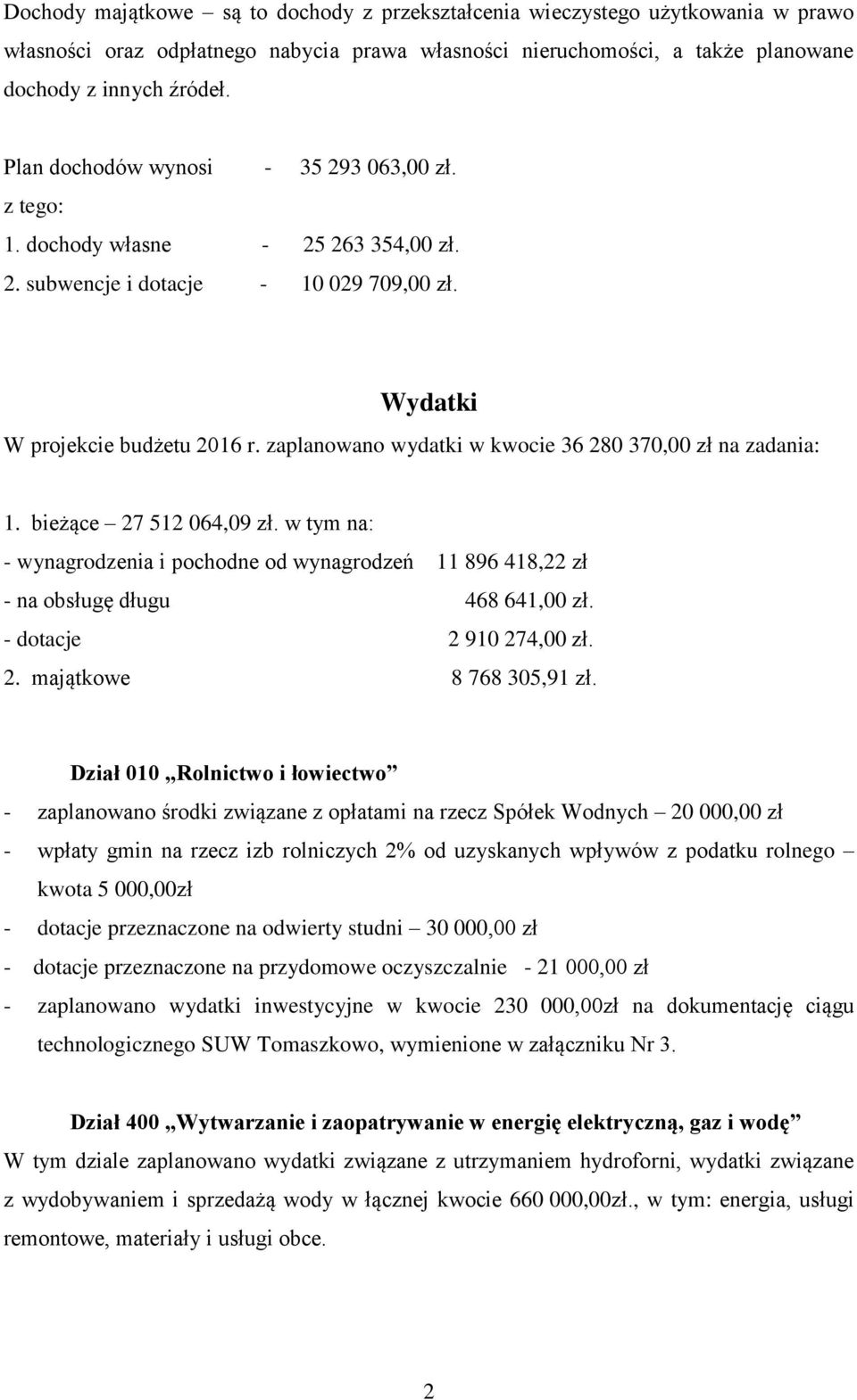 zaplanowano wydatki w kwocie 36 280 370,00 zł na zadania: 1. bieżące 27 512 064,09 zł. w tym na: - wynagrodzenia i pochodne od wynagrodzeń 11 896 418,22 zł - na obsługę długu 468 641,00 zł.