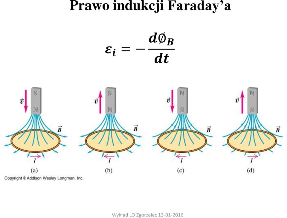 Faraday a