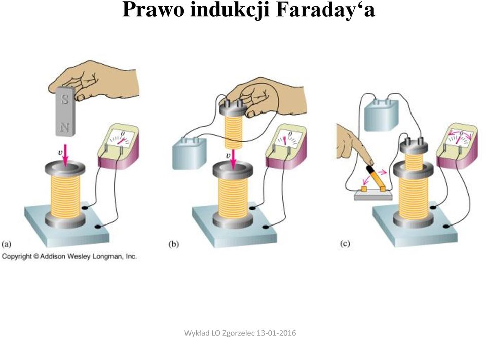 Faraday a