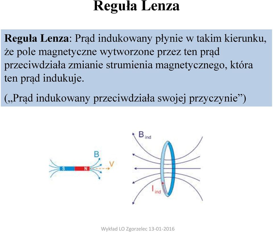 przeciwdziała zmianie strumienia magnetycznego, która ten