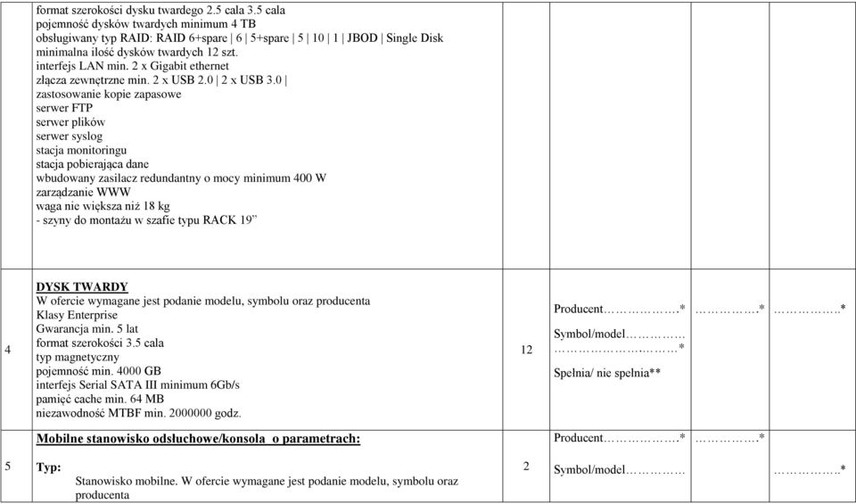 0 zastosowanie kopie zapasowe serwer FTP serwer plików serwer syslog stacja monitoringu stacja pobierająca dane wbudowany zasilacz redundantny o mocy minimum 400 W zarządzanie WWW waga nie większa