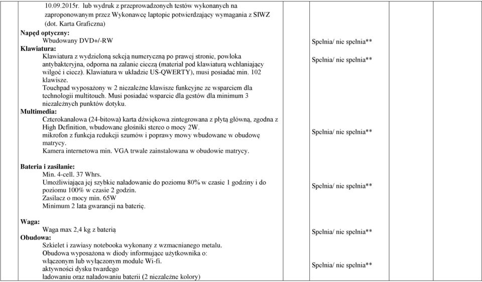 wchłaniający wilgoć i ciecz). Klawiatura w układzie US-QWERTY), musi posiadać min. 102 klawisze. Touchpad wyposażony w 2 niezależne klawisze funkcyjne ze wsparciem dla technologii multitouch.