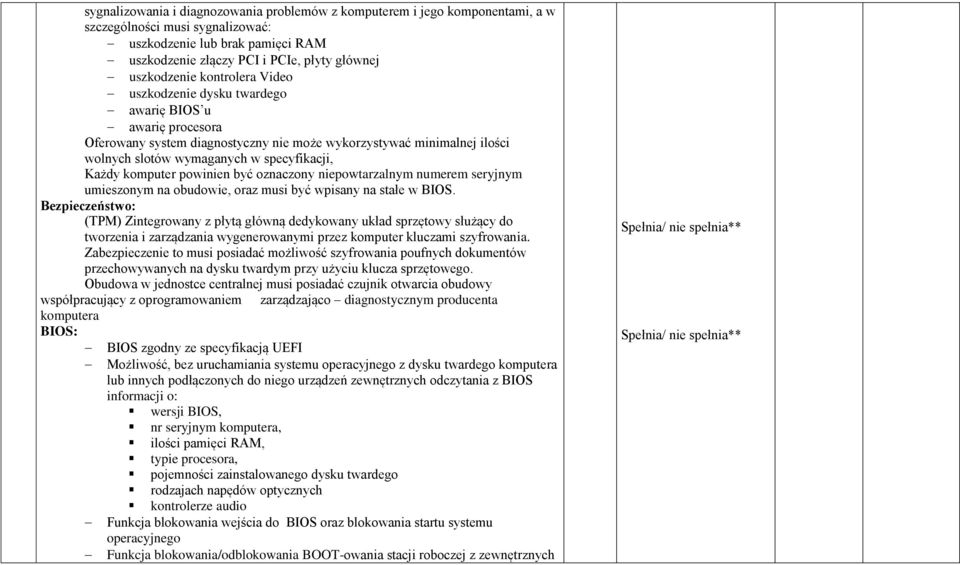 specyfikacji, Każdy komputer powinien być oznaczony niepowtarzalnym numerem seryjnym umieszonym na obudowie, oraz musi być wpisany na stałe w BIOS.