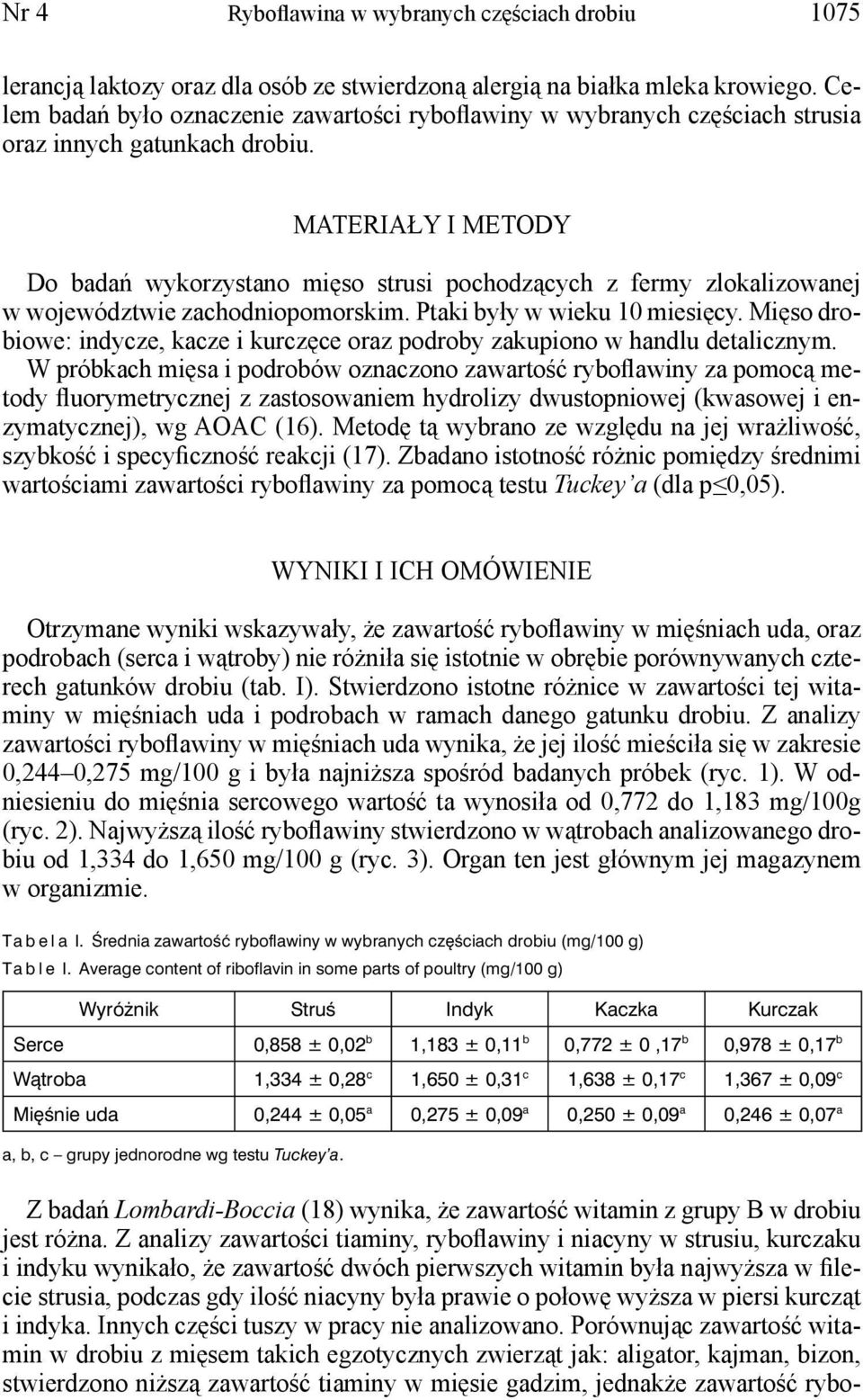 MATERIAŁY I METODY Do badań wykorzystano mięso strusi pochodzących z fermy zlokalizowanej w województwie zachodniopomorskim. Ptaki były w wieku 10 miesięcy.