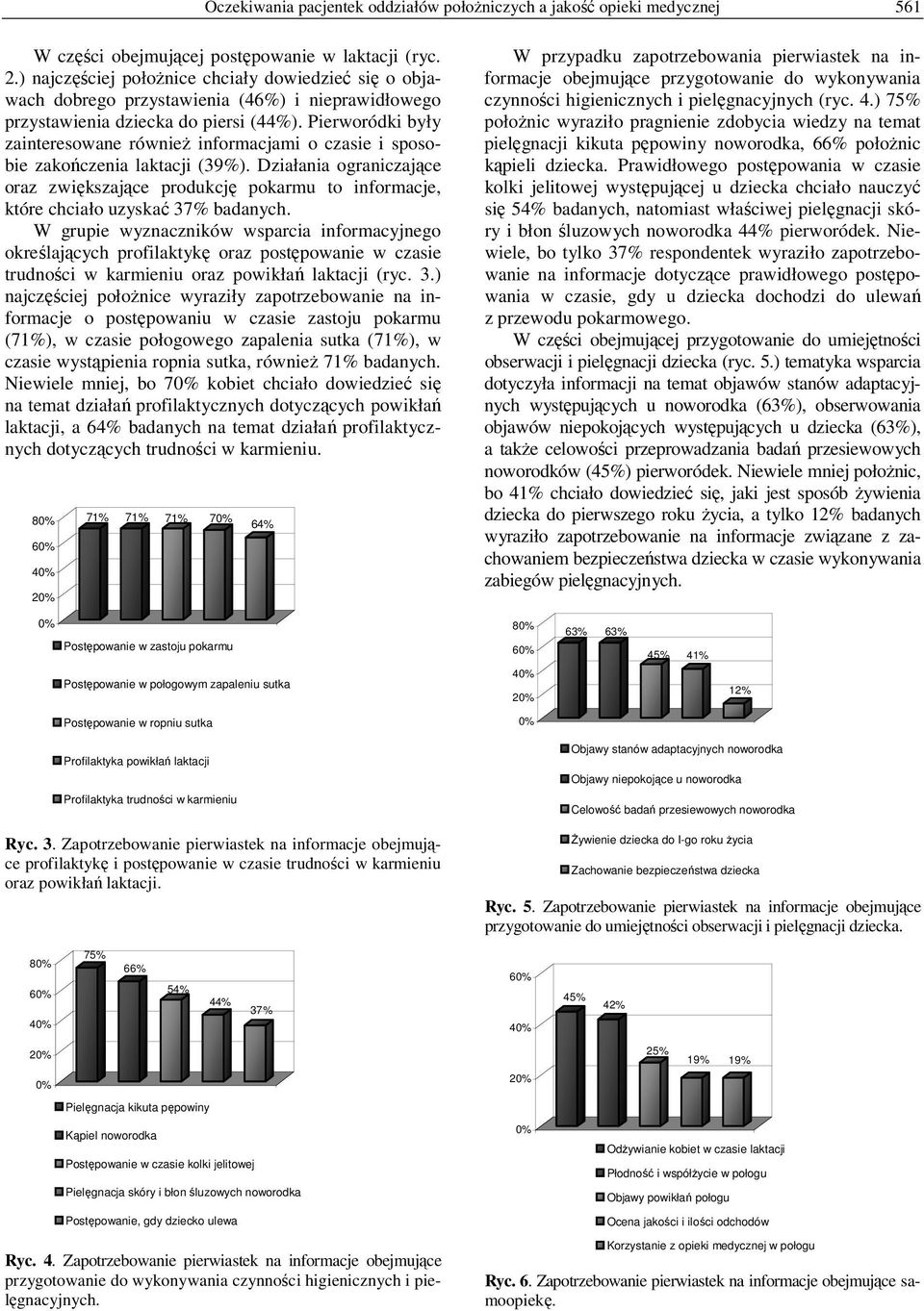 Pierworódki były zainteresowane również informacjami o czasie i sposobie zakończenia laktacji (39%).