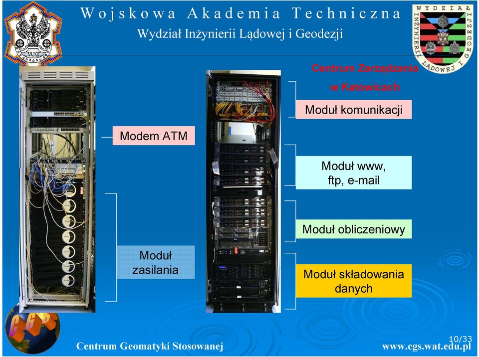 www, ftp, e-mail Moduł obliczeniowy