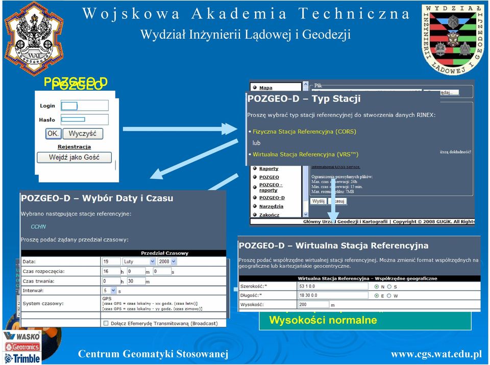 płaskie 2000 Współrzędne płaskie