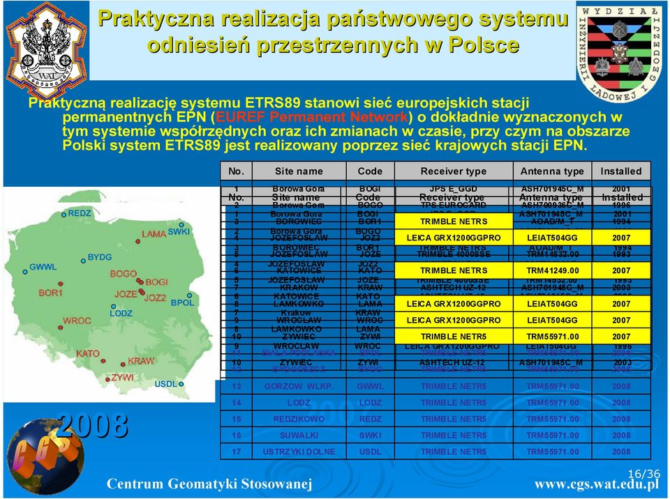 ETRS89 jest realizowany poprzez sieć krajowych stacji EPN. No. Site name Code Receiver type Antenna type Installed 1 No.