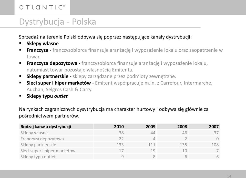 Sklepy partnerskie - sklepy zarządzane przez podmioty zewnętrzne. Sieci super i hiper marketów - Emitent współpracuje m.in. z Carrefour, Intermarche, Auchan, Selgros Cash & Carry.