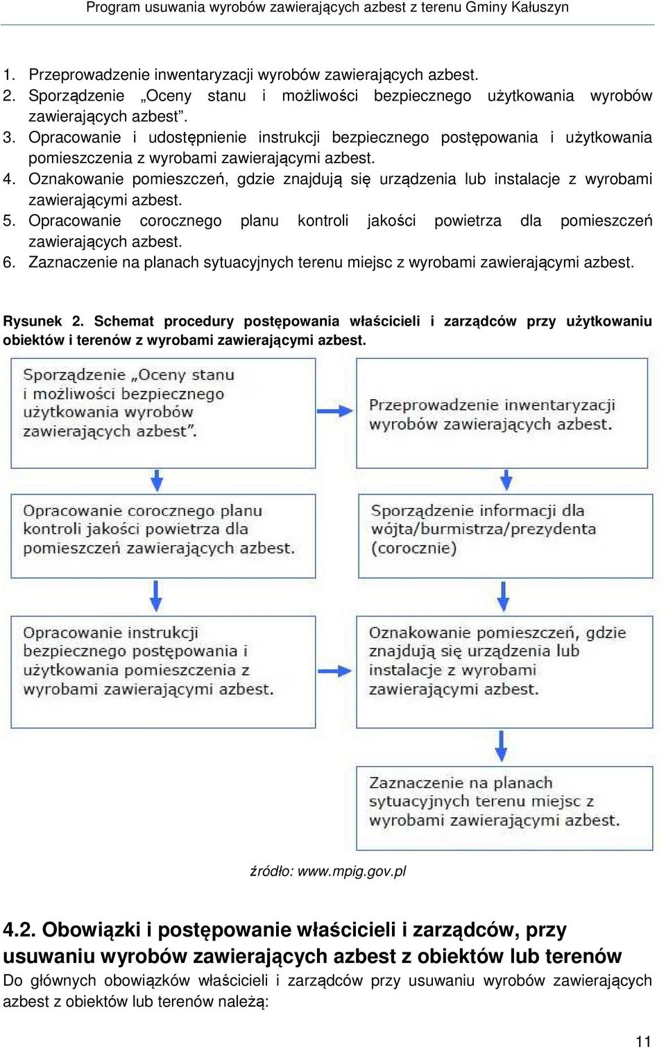 Oznakowanie pomieszczeń, gdzie znajdują się urządzenia lub instalacje z wyrobami zawierającymi azbest. 5. Opracowanie corocznego planu kontroli jakości powietrza dla pomieszczeń zawierających azbest.