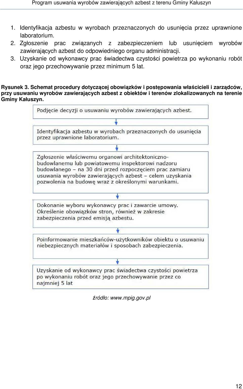 Uzyskanie od wykonawcy prac świadectwa czystości powietrza po wykonaniu robót oraz jego przechowywanie przez minimum 5 lat. Rysunek 3.