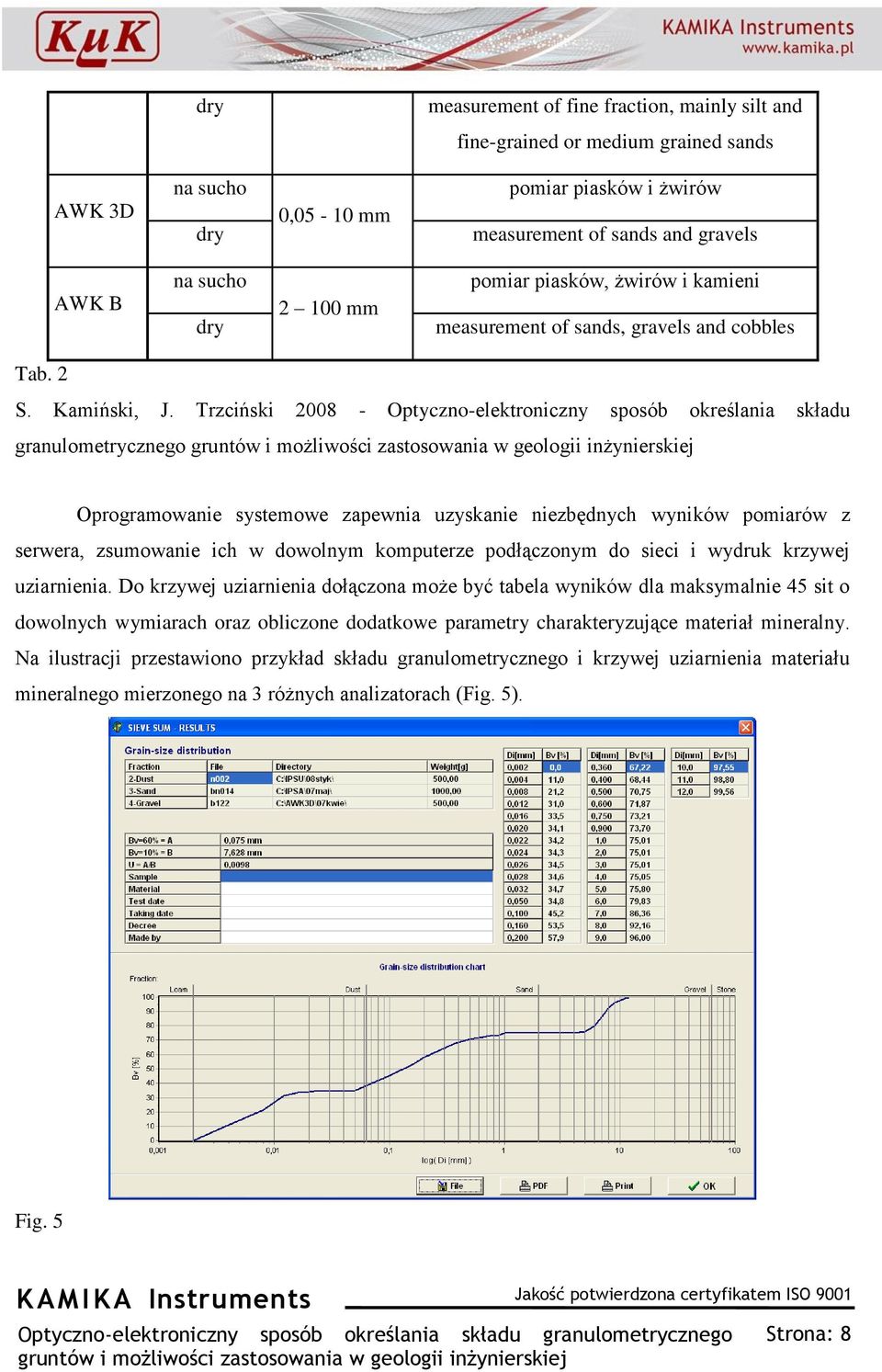 2 granulometrycznego Oprogramowanie systemowe zapewnia uzyskanie niezbędnych wyników pomiarów z serwera, zsumowanie ich w dowolnym komputerze podłączonym do sieci i wydruk krzywej uziarnienia.