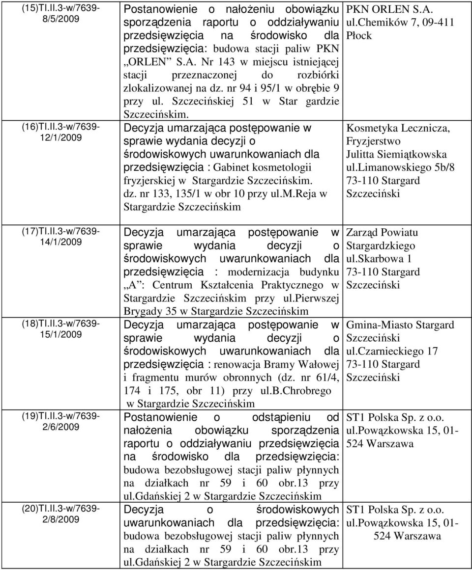 przedsięwzięcia : Gabinet kosmetologii fryzjerskiej w Stargardzie m. dz. nr 133, 135/1 w obr 10 przy ul.m.reja w Stargardzie m przedsięwzięcia : modernizacja budynku A : Centrum Kształcenia Praktycznego w Stargardzie m przy ul.