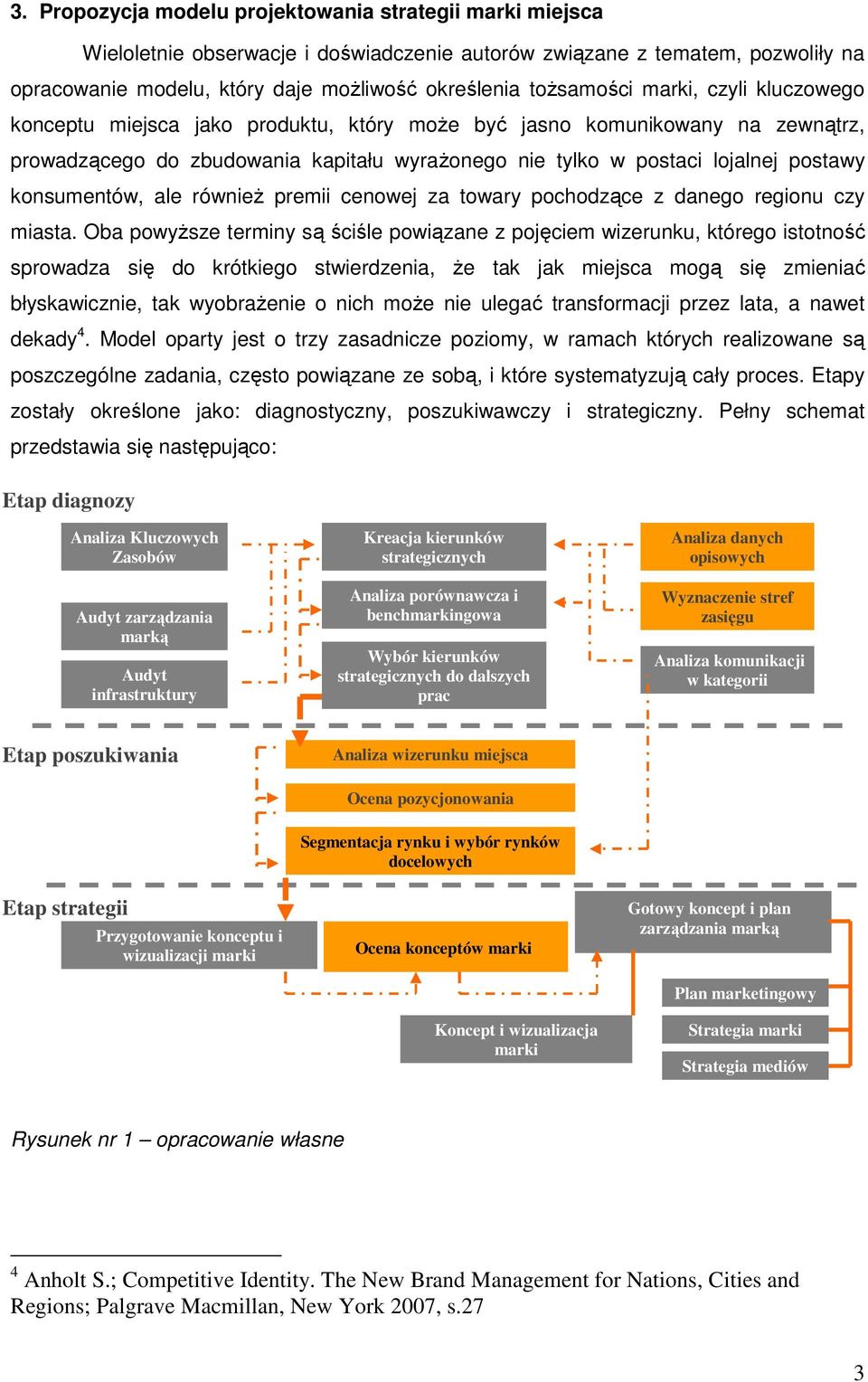 konsumentów, ale równieŝ premii cenowej za towary pochodzące z danego regionu czy miasta.