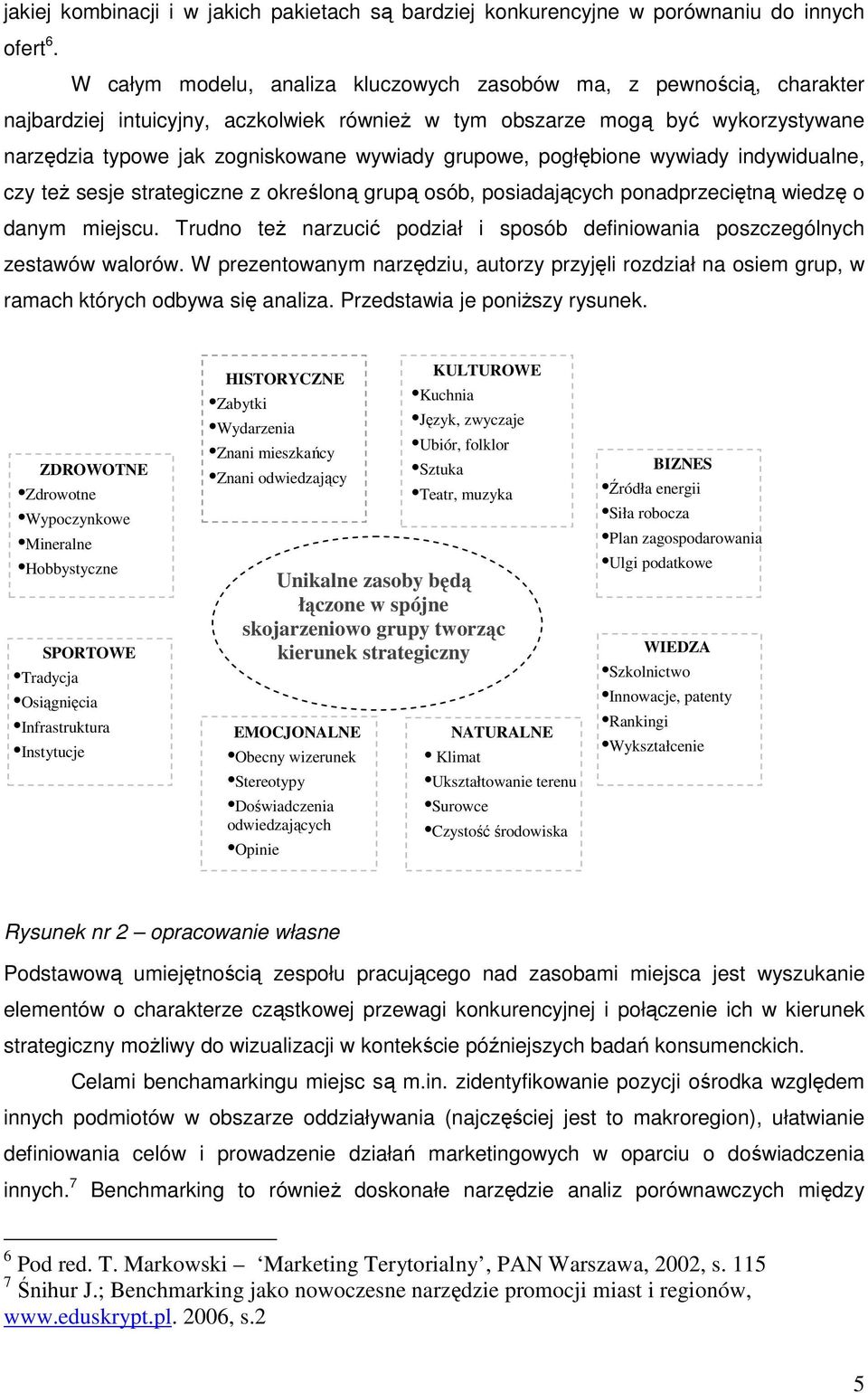 grupowe, pogłębione wywiady indywidualne, czy teŝ sesje strategiczne z określoną grupą osób, posiadających ponadprzeciętną wiedzę o danym miejscu.