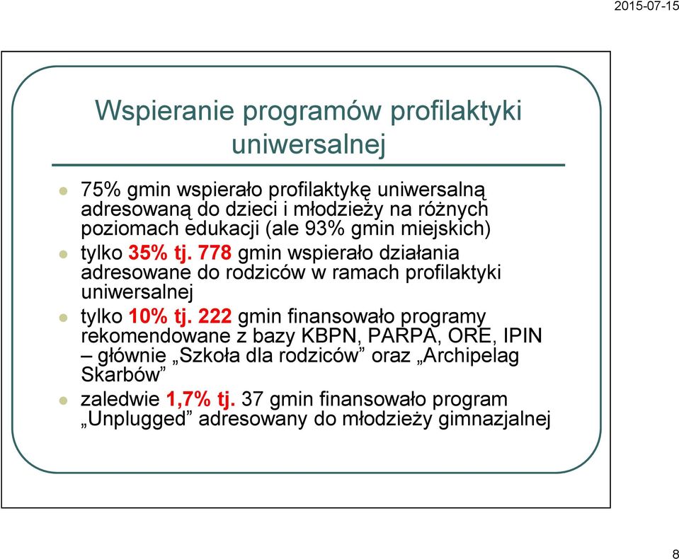 778 gmin wspierało działania adresowane do rodziców w ramach profilaktyki uniwersalnej tylko 10% tj.