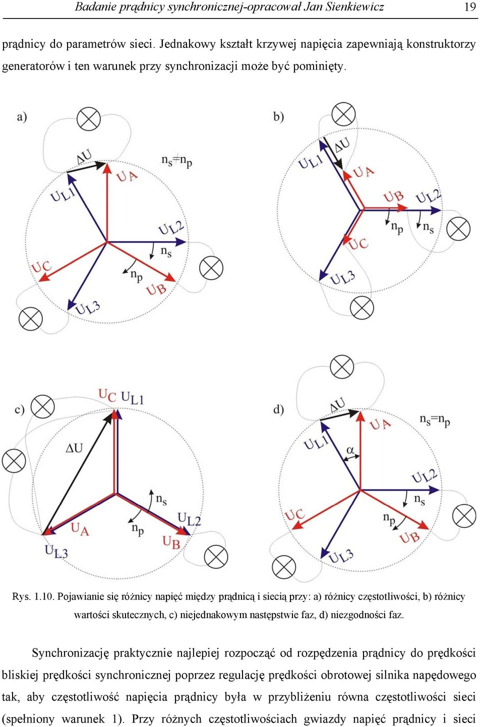 Pojawianie się różnicy napięć między prądnicą i siecią przy: a) różnicy częstotliwości, b) różnicy wartości skutecznych, c) niejednakowym następstwie faz, d) niezgodności faz.