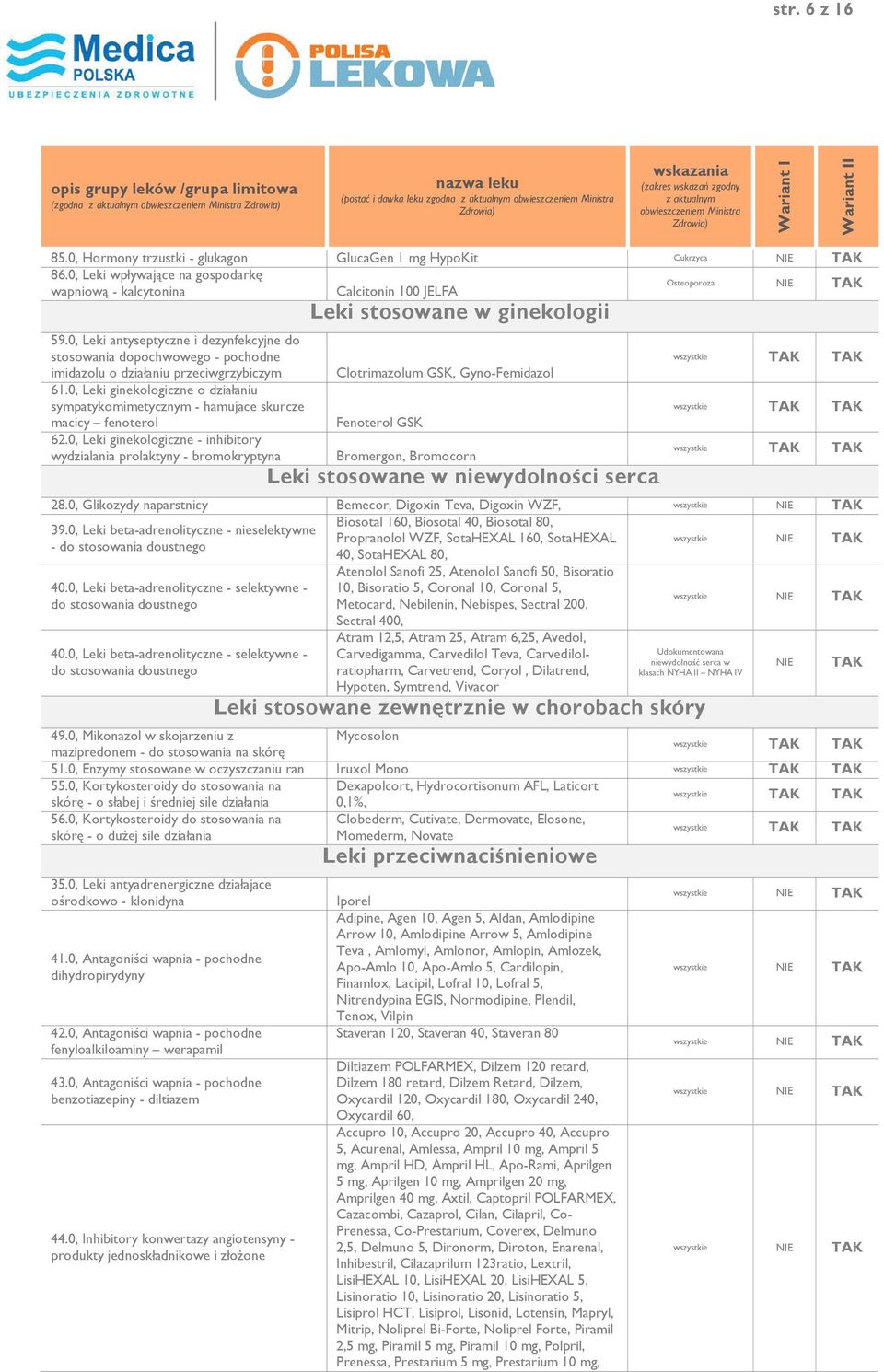 0, Leki ginekologiczne o działaniu sympatykomimetycznym - hamujace skurcze macicy fenoterol 62.