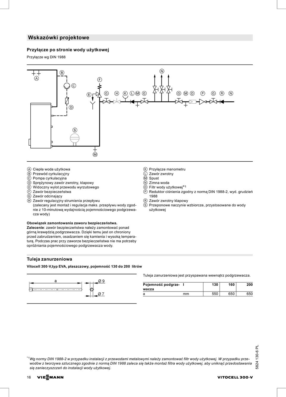 przepływu wody zgodnie z 10 minutową wydajnością pojemnościowego podgrzewacza wody) K Przyłącze manometru L Zawór zwrotny M Spust N Zimna woda O Filtr wody użytkowej* 1 P Reduktor ciśnienia zgodny z