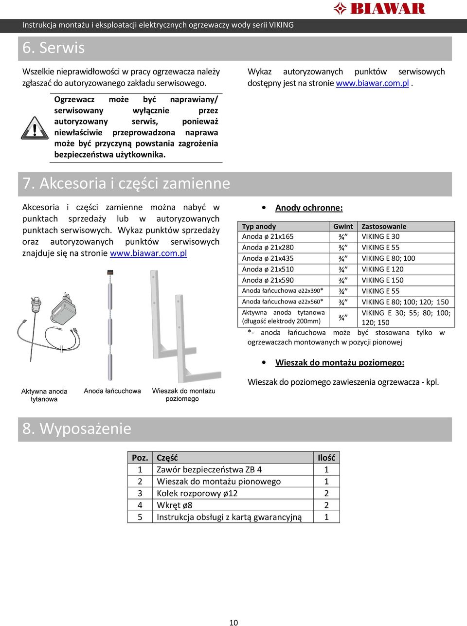 Wykaz autoryzowanych punktów serwisowych dostępny jest na stronie www.biawar.com.pl. 7.