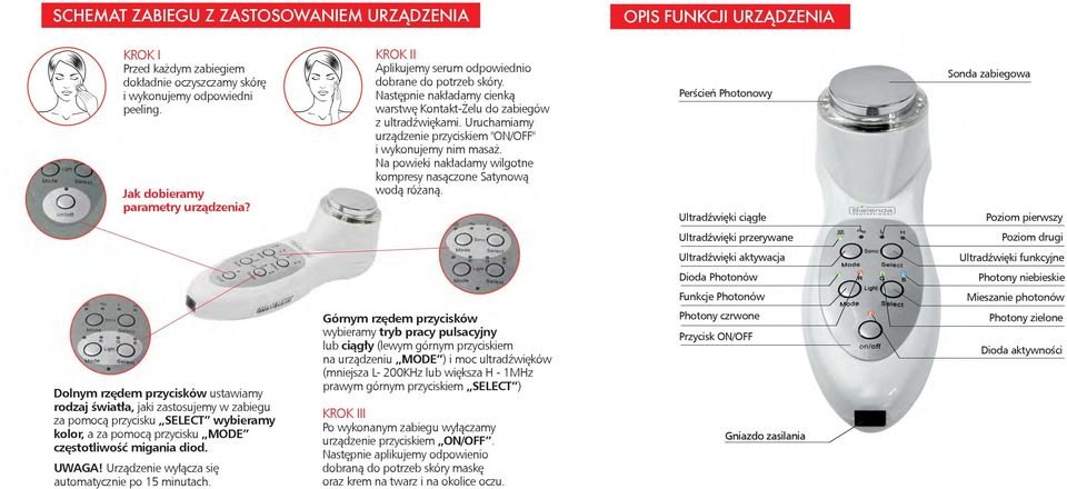 Uruchamiamy urządzenie przyciskiem "ON/OFF" i wykonujemy nim masaż. Na powieki nakładamy wilgotne kompresy nasączone Satynową wodą różaną.