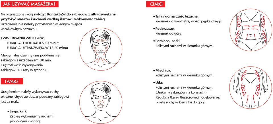 CZAS TRWANIA ZABIEGÓW: FUNKCJA FOTOTERAPII 5-10 minut FUNKCJA ULTRADŹWIĘKÓW 15-20 minut Maksymalny dzienny czas poddania się zabiegom z urządzeniem: 30 min.