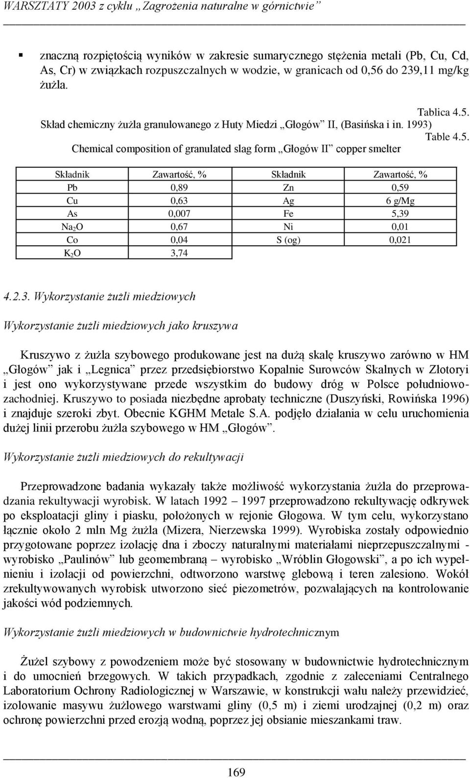 Skład chemiczny żużla granulowanego z Huty Miedzi Głogów II, (Basińska i in. 1993) Table 4.5.