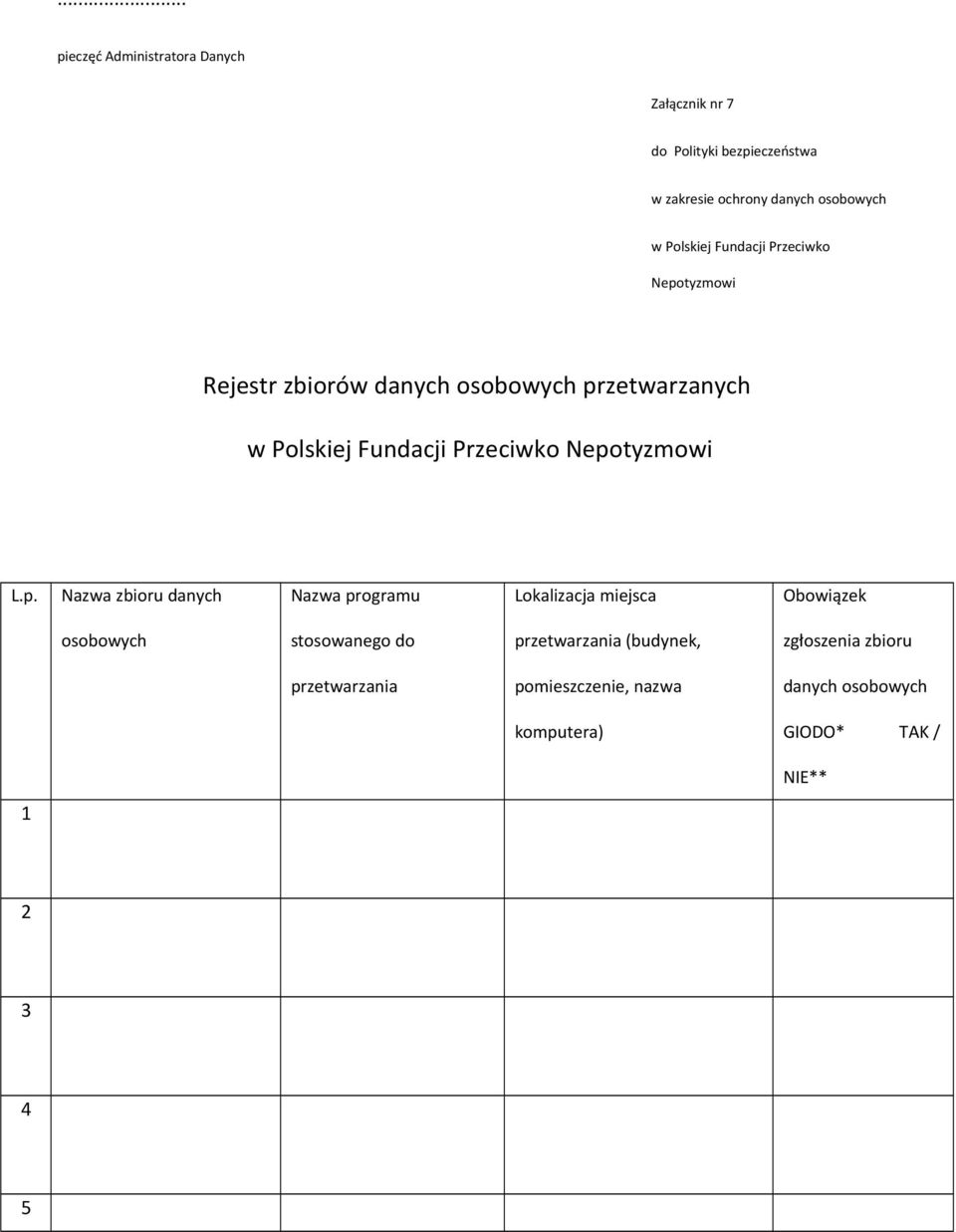 Nepotyzmowi L.p. Nazwa zbioru danych Nazwa programu Lokalizacja miejsca Obowiązek osobowych stosowanego do