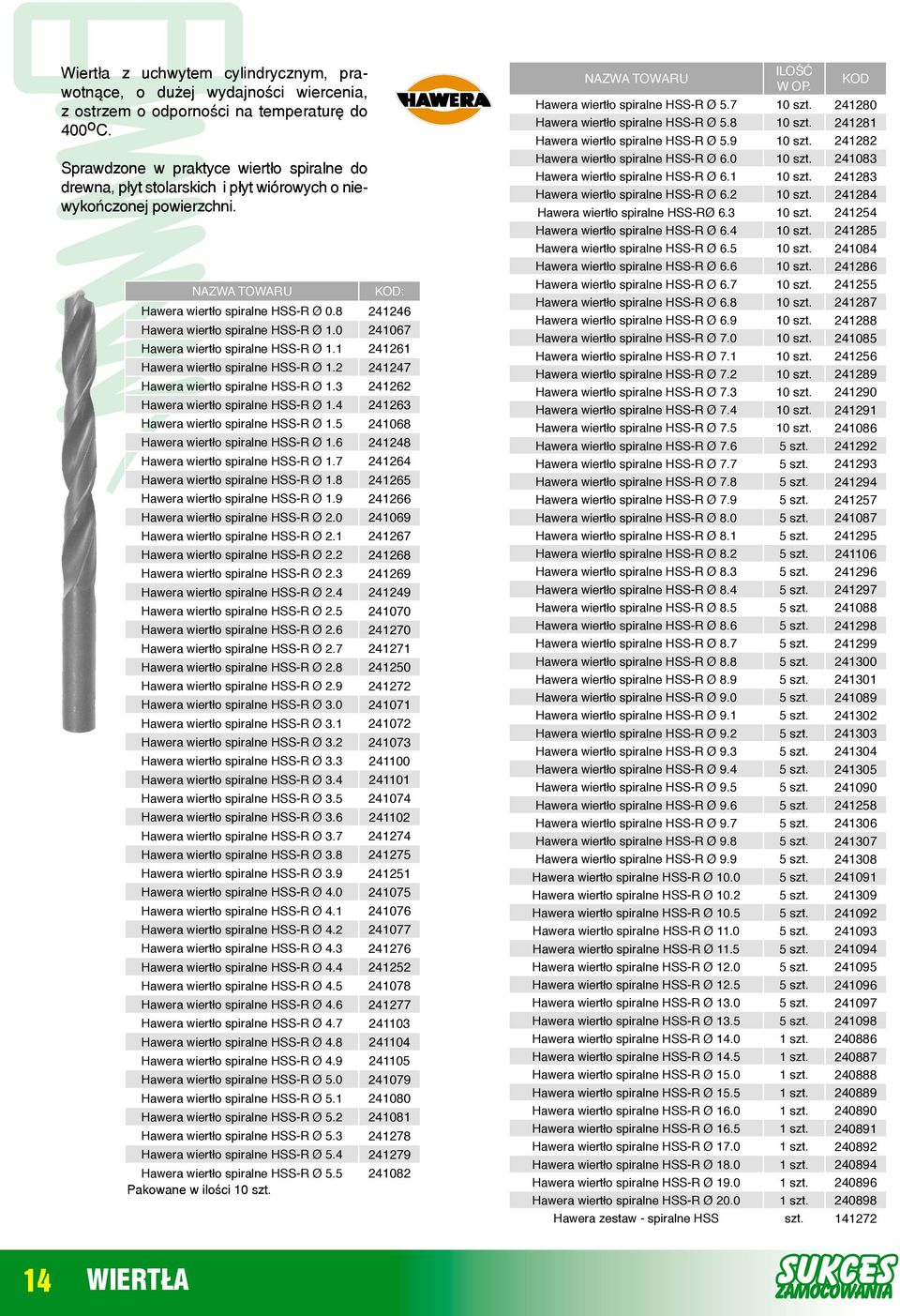 0 241067 Hawera wiertło spiralne HSS-R Ø 1.1 241261 Hawera wiertło spiralne HSS-R Ø 1.2 241247 Hawera wiertło spiralne HSS-R Ø 1.3 241262 Hawera wiertło spiralne HSS-R Ø 1.