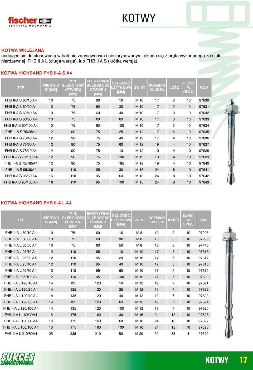 FHB II-A S 60/10 A4 10 75 60 10 M 10 17 3 10 97630 FHB II-A S 60/20 A4 10 75 60 20 M 10 17 3 10 97631 FHB II-A S 60/40 A4 10 75 60 40 M 10 17 3 10 97632 FHB II-A S 60/60 A4 10 75 60 60 M 10 17 3 10