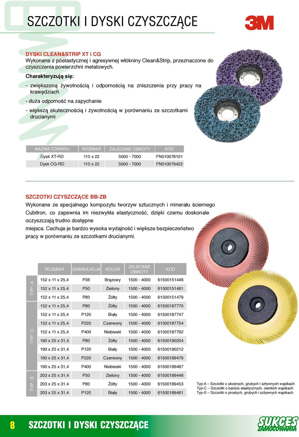 drucianymi Rozmiar Zalecane obroty KOD Dysk XT-RD 115 x 22 5000-7000 FN510078101 Dysk CG-RD 115 x 22 5000-7000 FN510079422 SZCZOTKI CZYSZCZĄCE BB-ZB Wykonane ze specjalnego kompozytu tworzyw