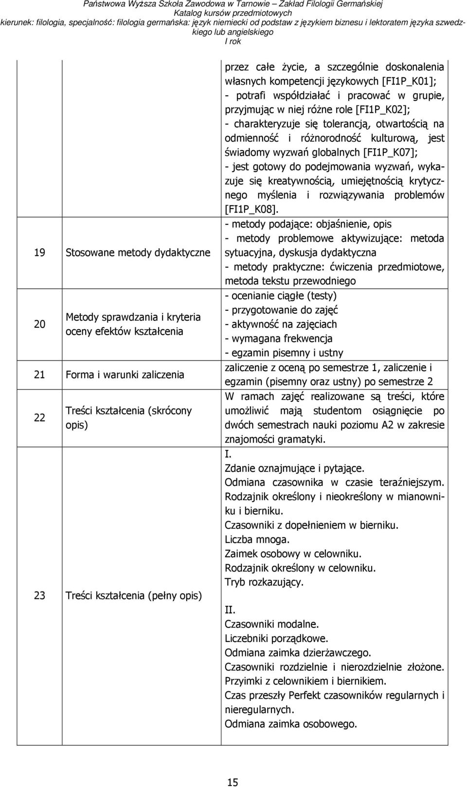 tolerancją, otwartością na odmienność i róŝnorodność kulturową, jest świadomy wyzwań globalnych [FI1P_K07]; - jest gotowy do podejmowania wyzwań, wykazuje się kreatywnością, umiejętnością krytycznego