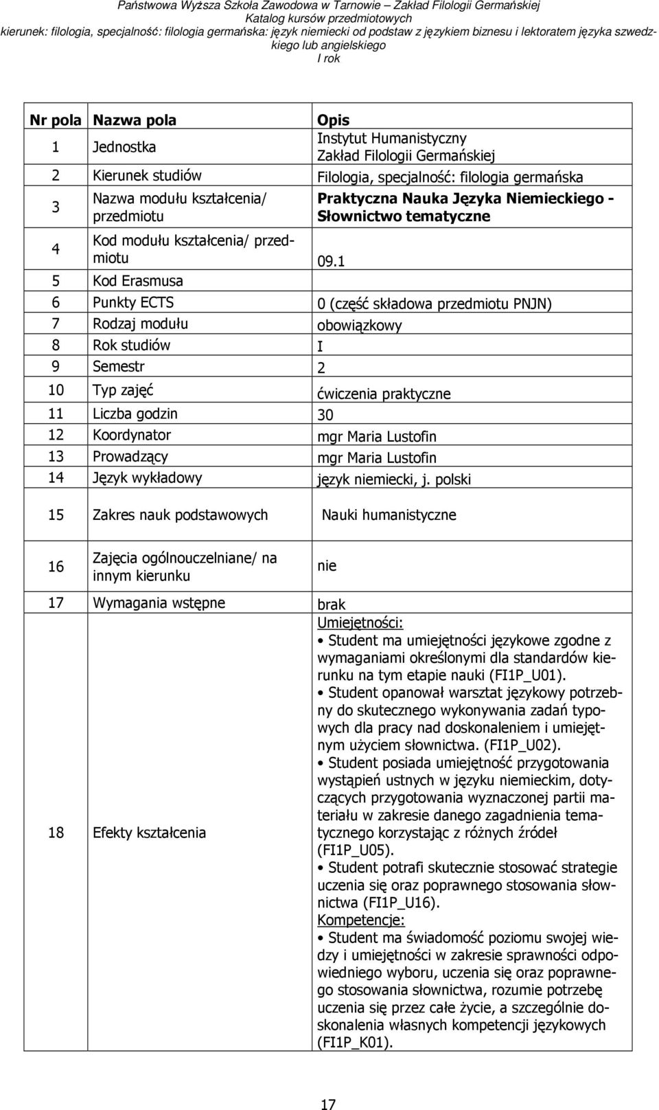 1 5 Kod Erasmusa Praktyczna Nauka Języka Niemieckiego - Słownictwo tematyczne 6 Punkty ECTS 0 (część składowa przedmiotu PNJN) 7 Rodzaj modułu obowiązkowy 8 Rok studiów I 9 Semestr 2 10 Typ zajęć