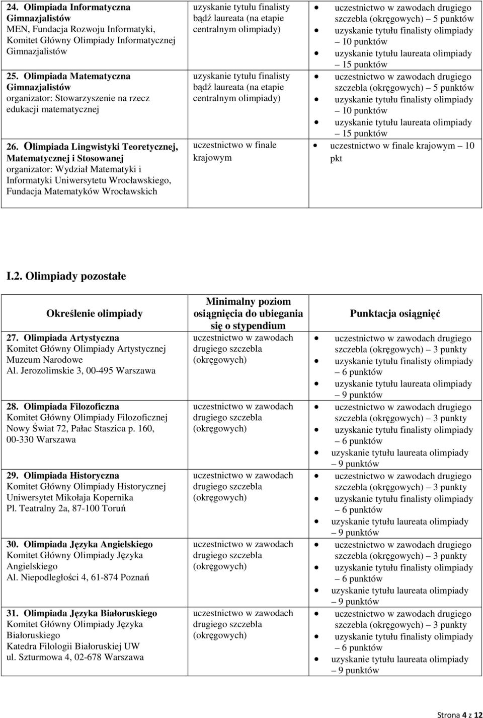 Olimpiada Lingwistyki Teoretycznej, Matematycznej i Stosowanej organizator: Wydział Matematyki i Informatyki Uniwersytetu Wrocławskiego, Fundacja Matematyków Wrocławskich bądź laureata (na etapie