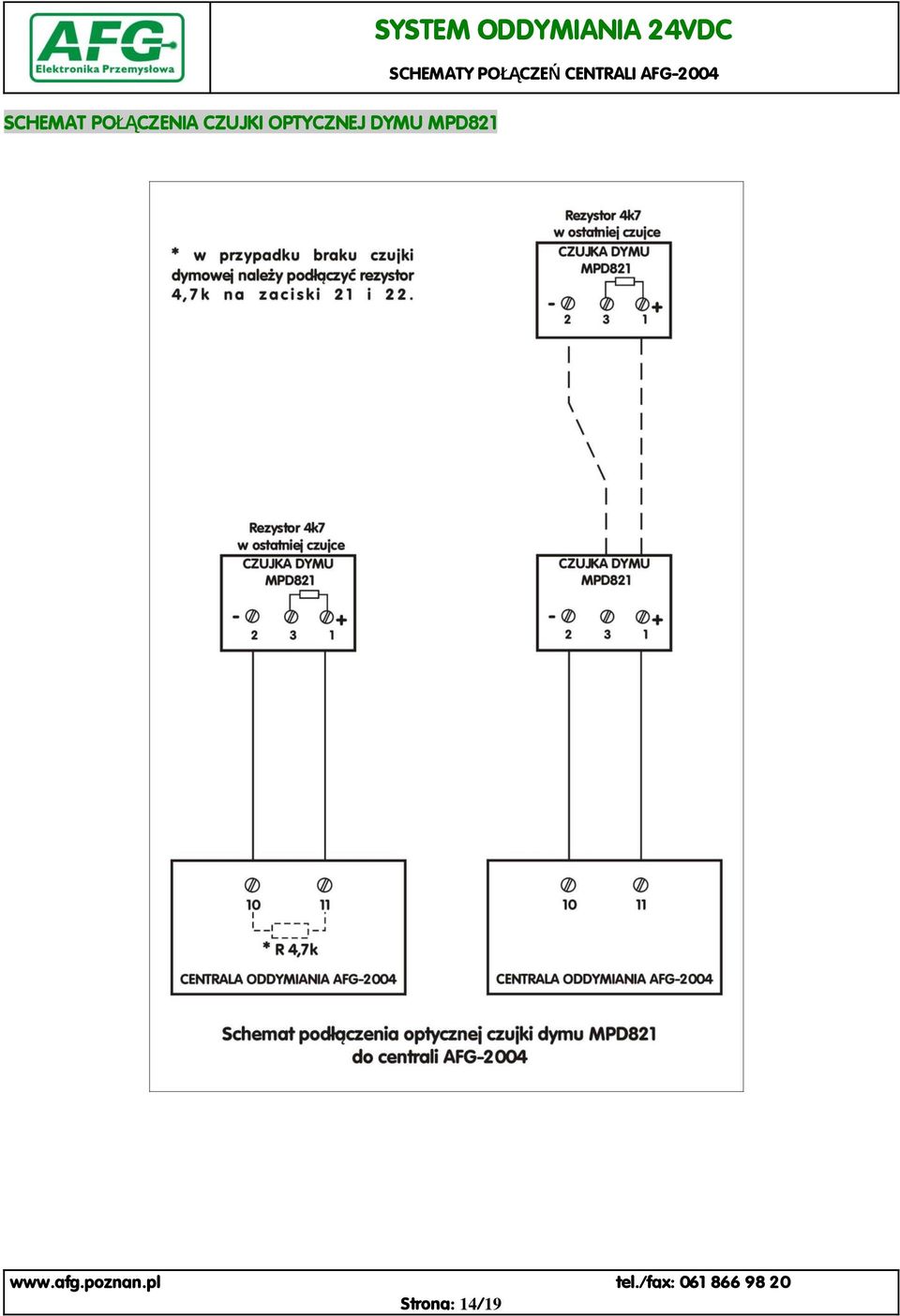 MPD821 SYSTEM