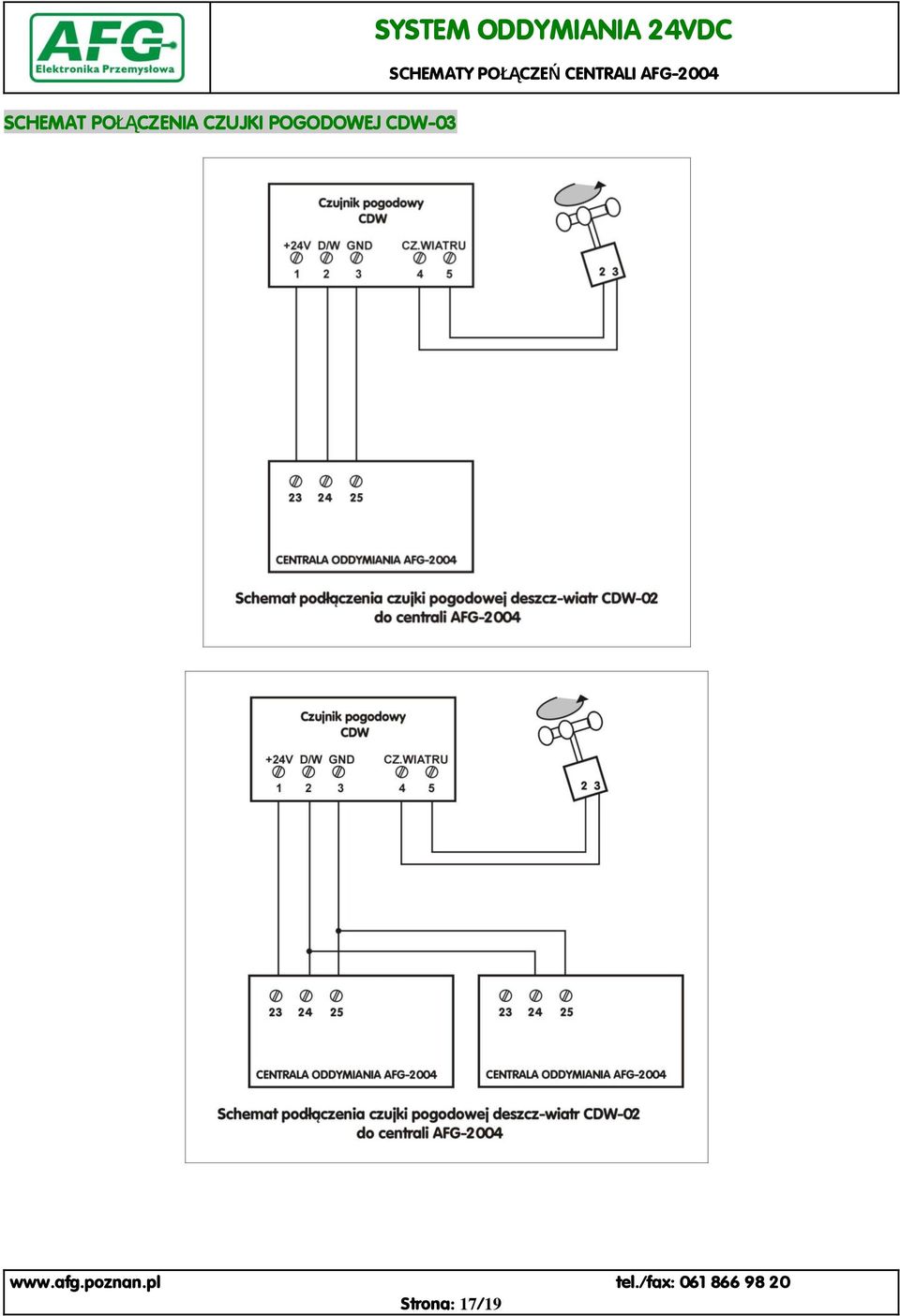 CDW-03 SYSTEM