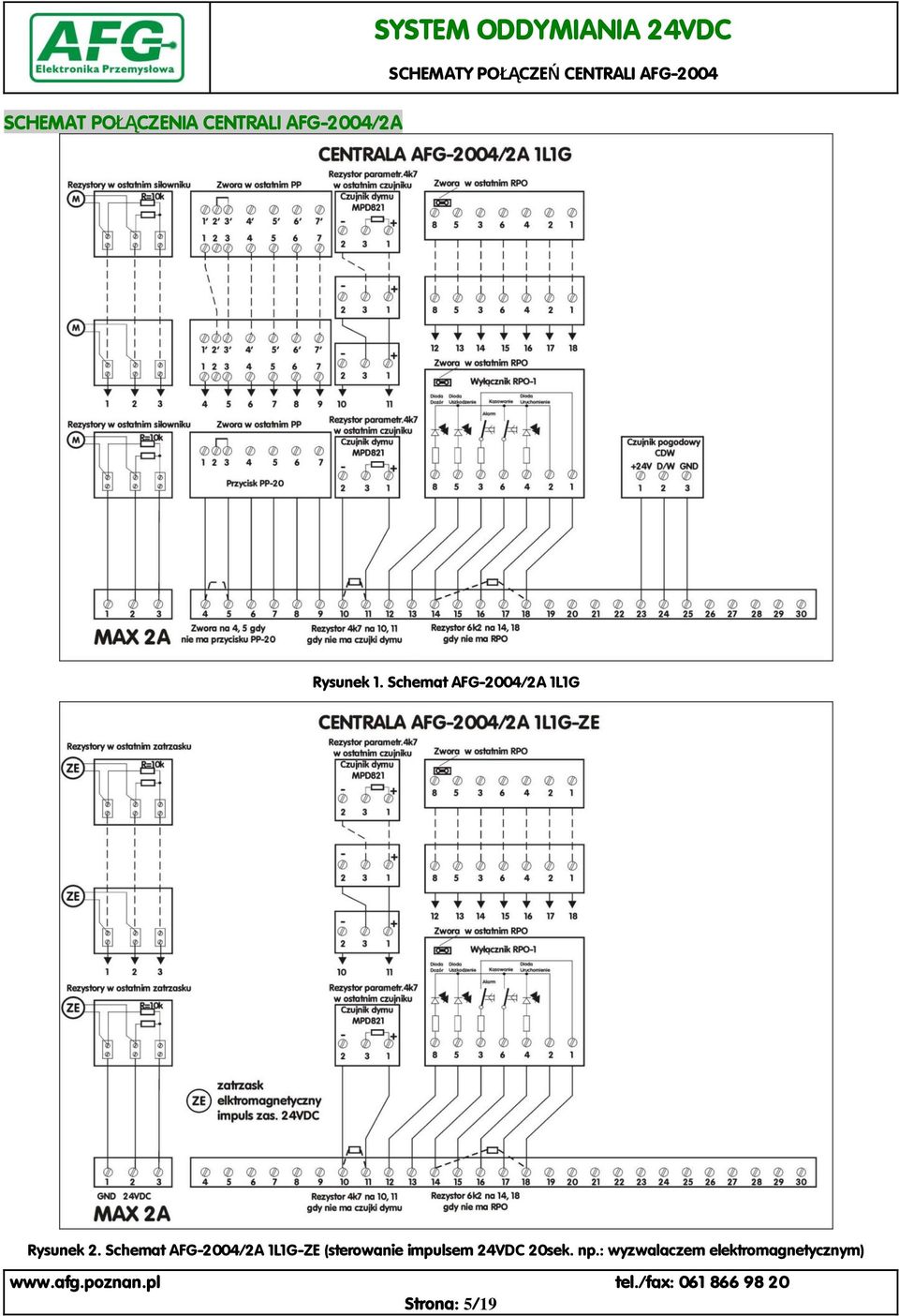 Schemat AFG-2004/2A 1L1G Rysunek 2.