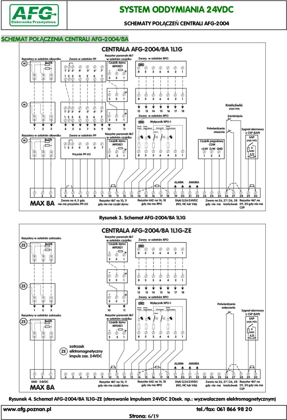 Schemat AFG-2004/8A 1L1G Rysunek 4.
