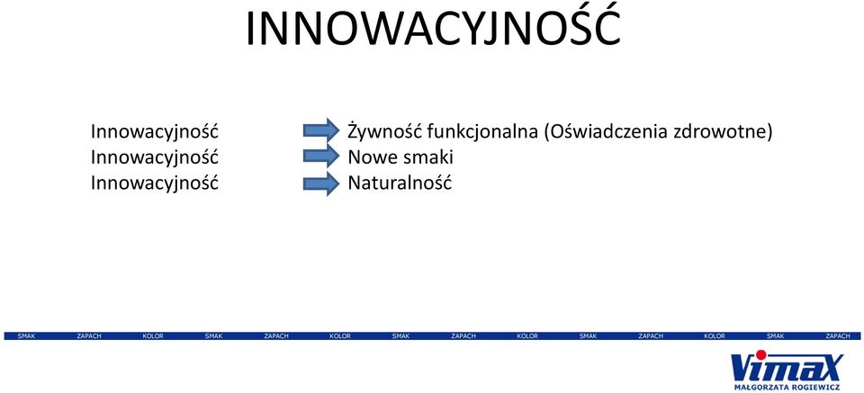 Żywność funkcjonalna