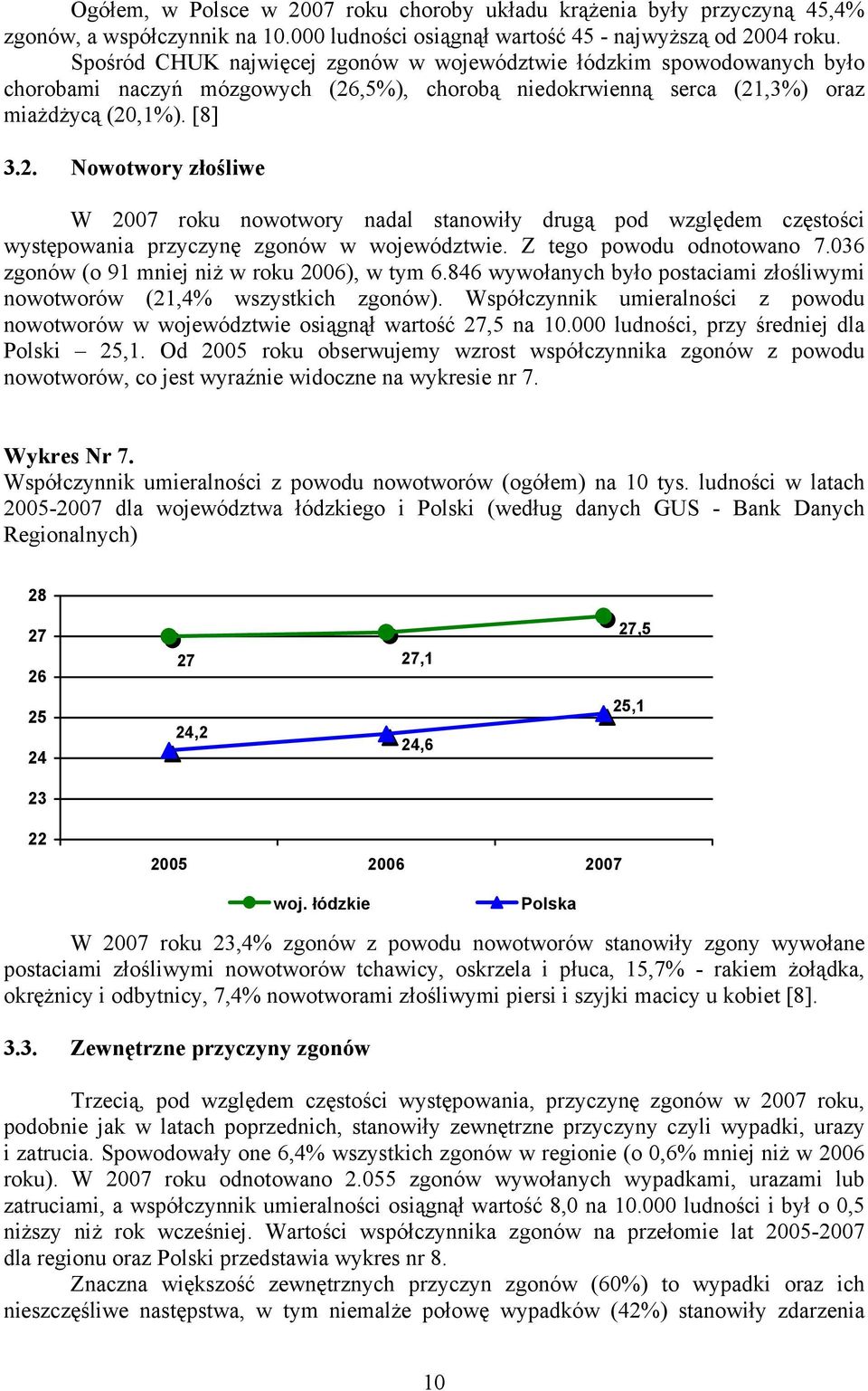 ,5%), chorobą niedokrwienną serca (21,3%) oraz miażdżycą (20,1%). [8] 3.2. Nowotwory złośliwe W 2007 roku nowotwory nadal stanowiły drugą pod względem częstości występowania przyczynę zgonów w województwie.